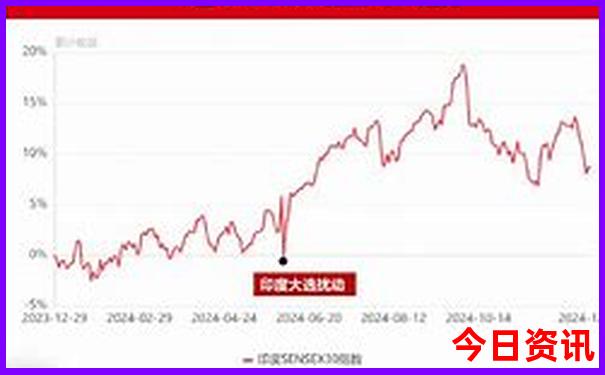江苏有什么好玩的旅游景点